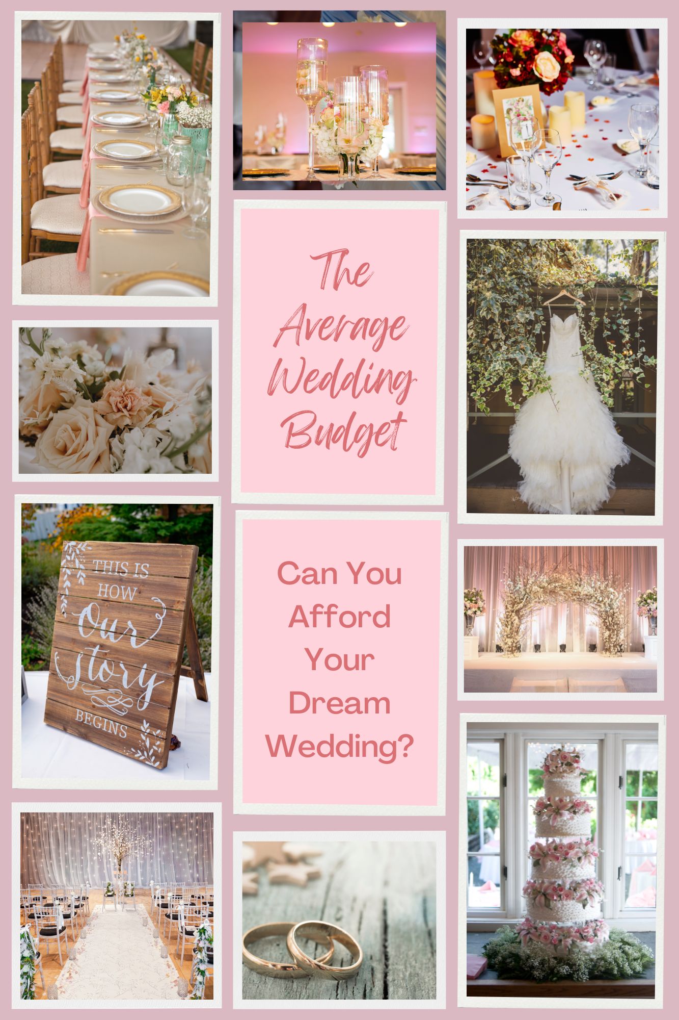 Average Wedding Budget Figure Out How Much Money You Need
